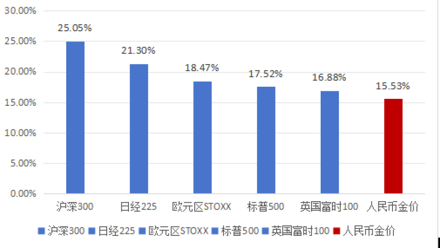 3个动作让手臂更细,澳门六合免费资料大全,权威独家讨论与热门话题_视频版V8.79